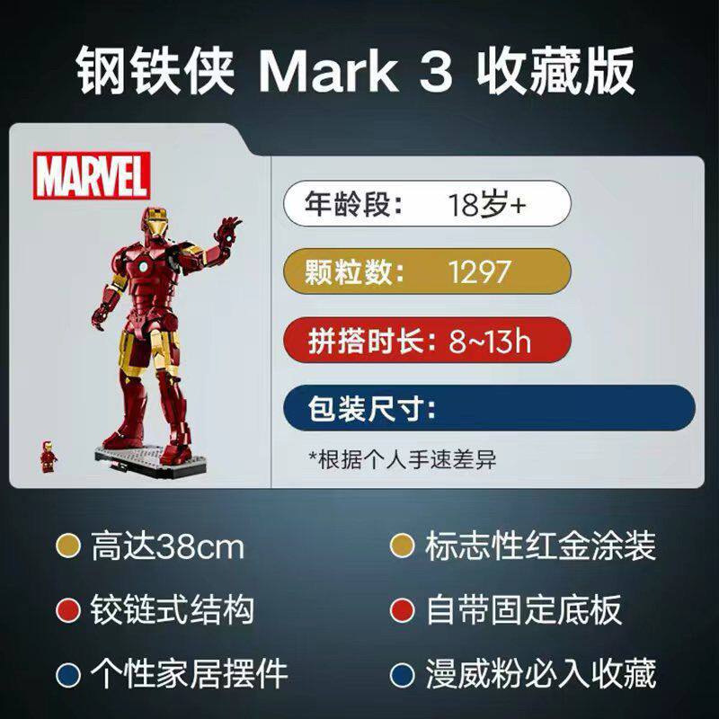 Free Express Shipping :New 76344 Marvel Iron Man Mark 3 Collectors' Edition Figure Building Block Toy Set